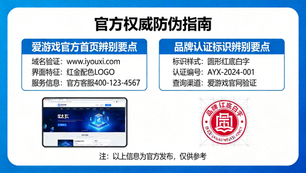 官方权威防伪指南辨别爱游戏官方首页与品牌认证标识